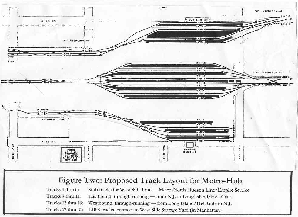 Figure Two: Proposed Track Layout at Penn Station. View is with north at the top - ie., 10th Ave. is at the left edge, 7th Avenue is along the right edge.